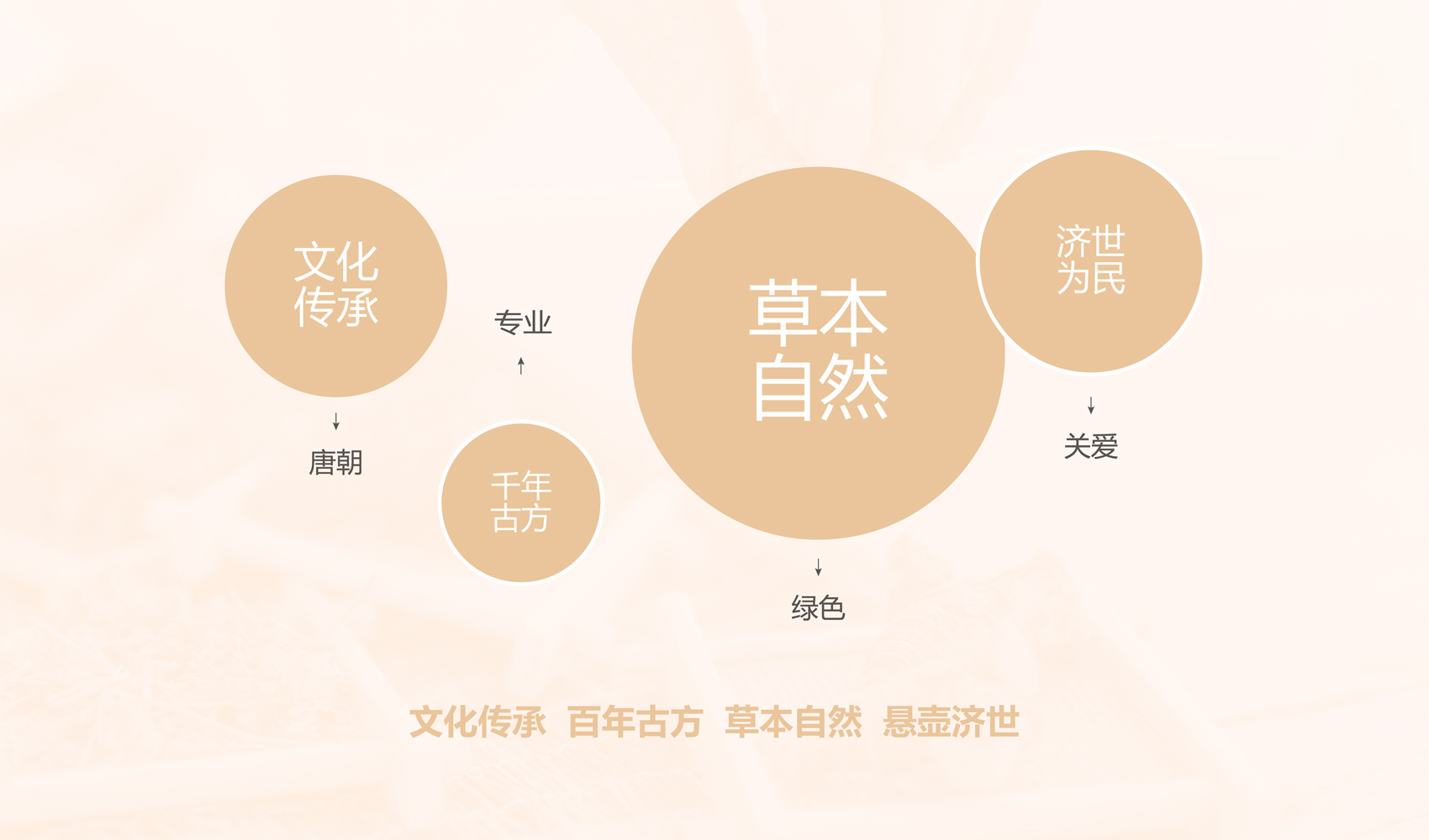 千味萬峪VI設計