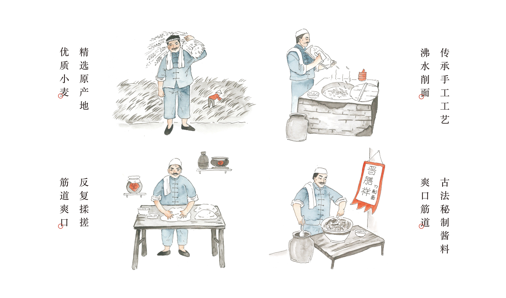 南陽晉膳祥餐飲有限公司VI設計