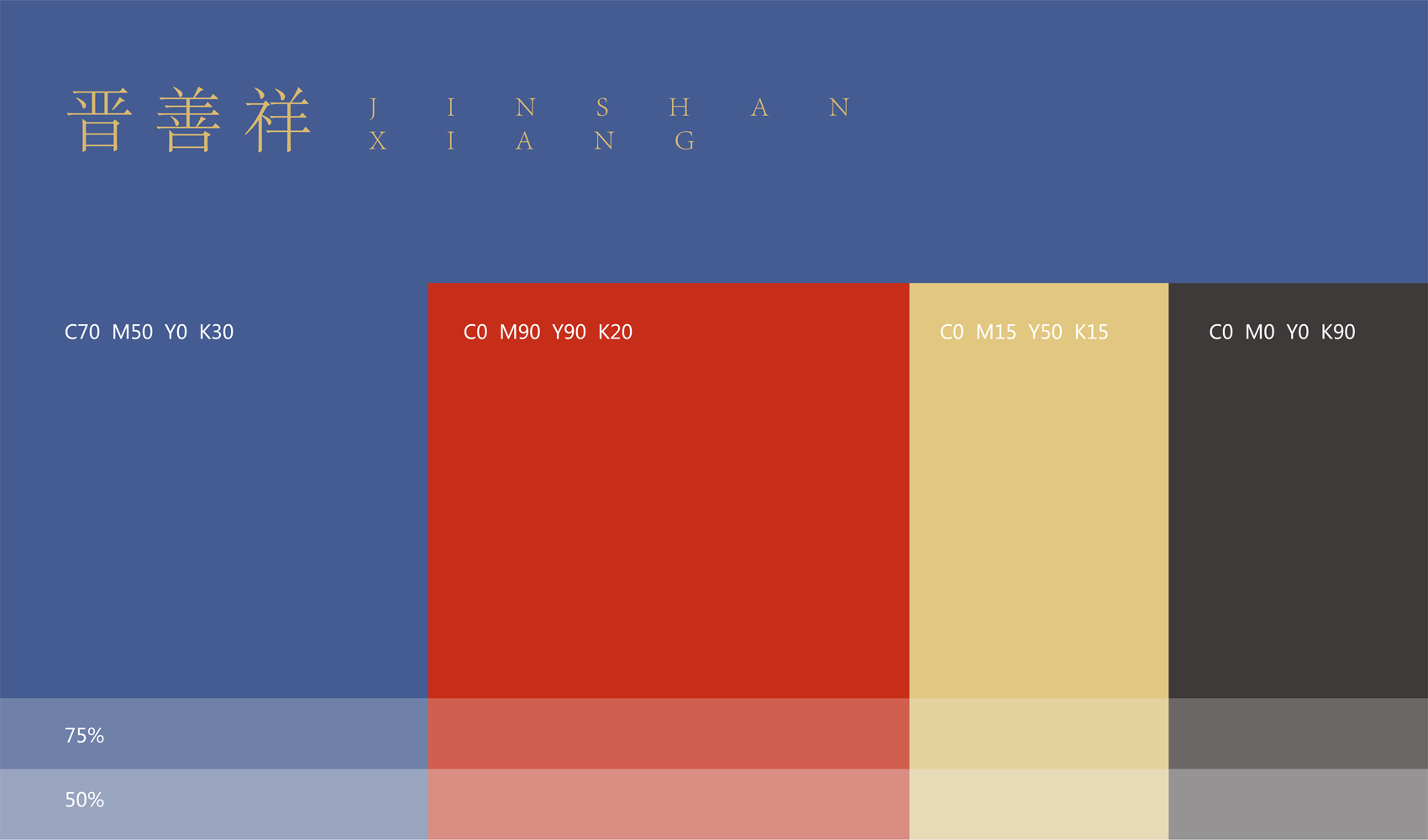 南陽晉膳祥餐飲有限公司VI設計