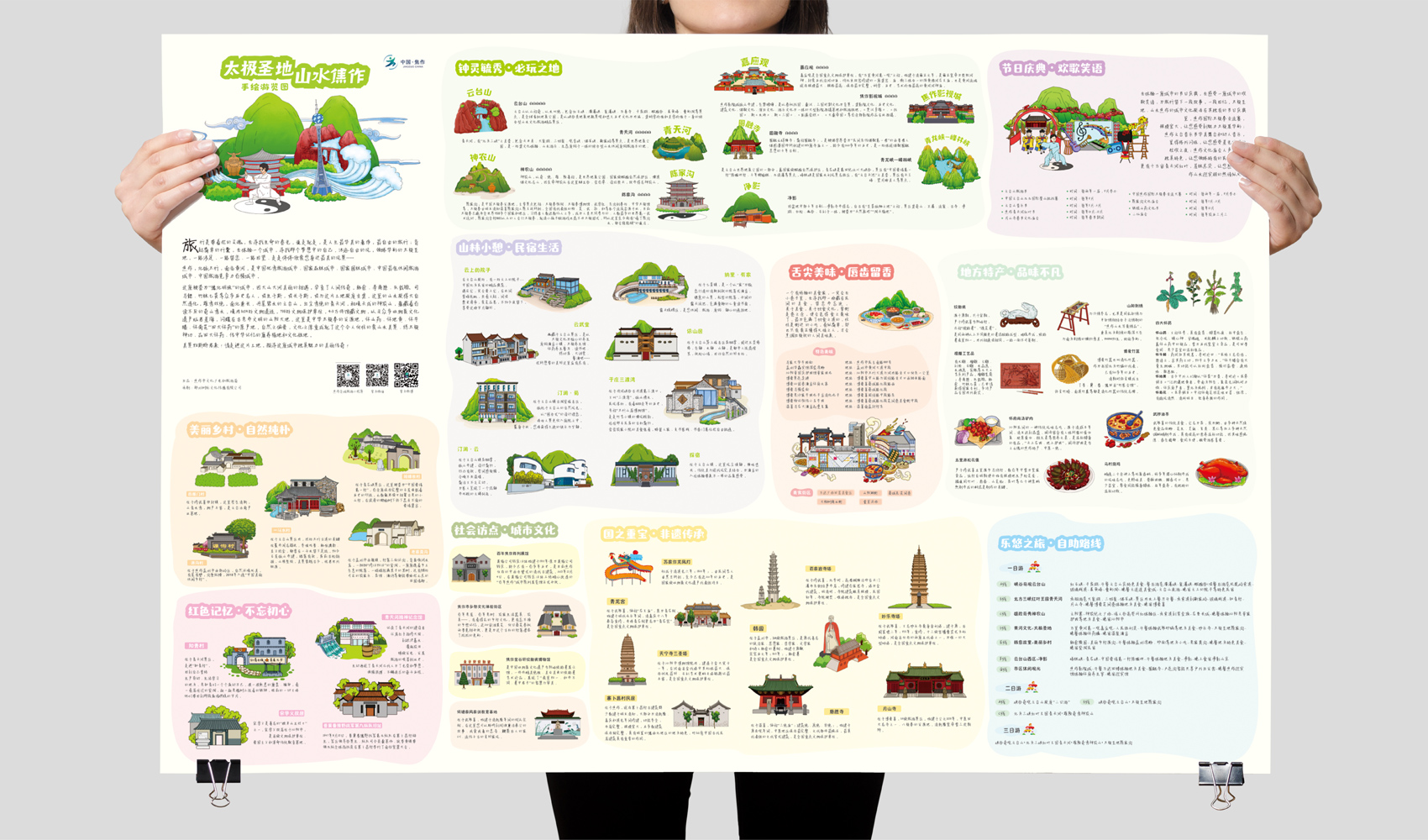 焦作手繪游覽圖