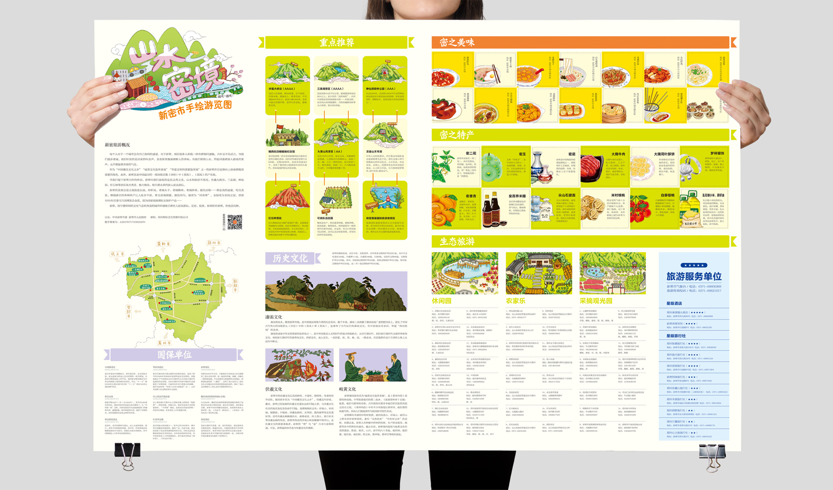 新密市手繪游覽圖
