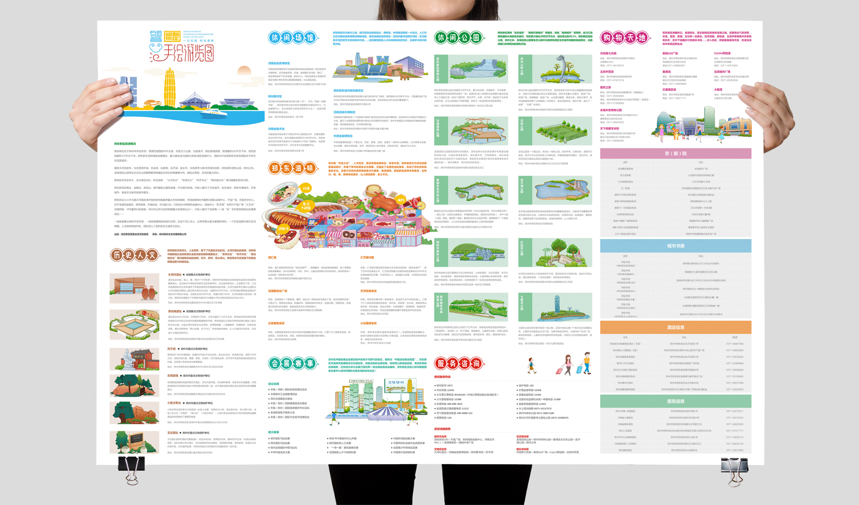 鄭東新區手繪游覽圖