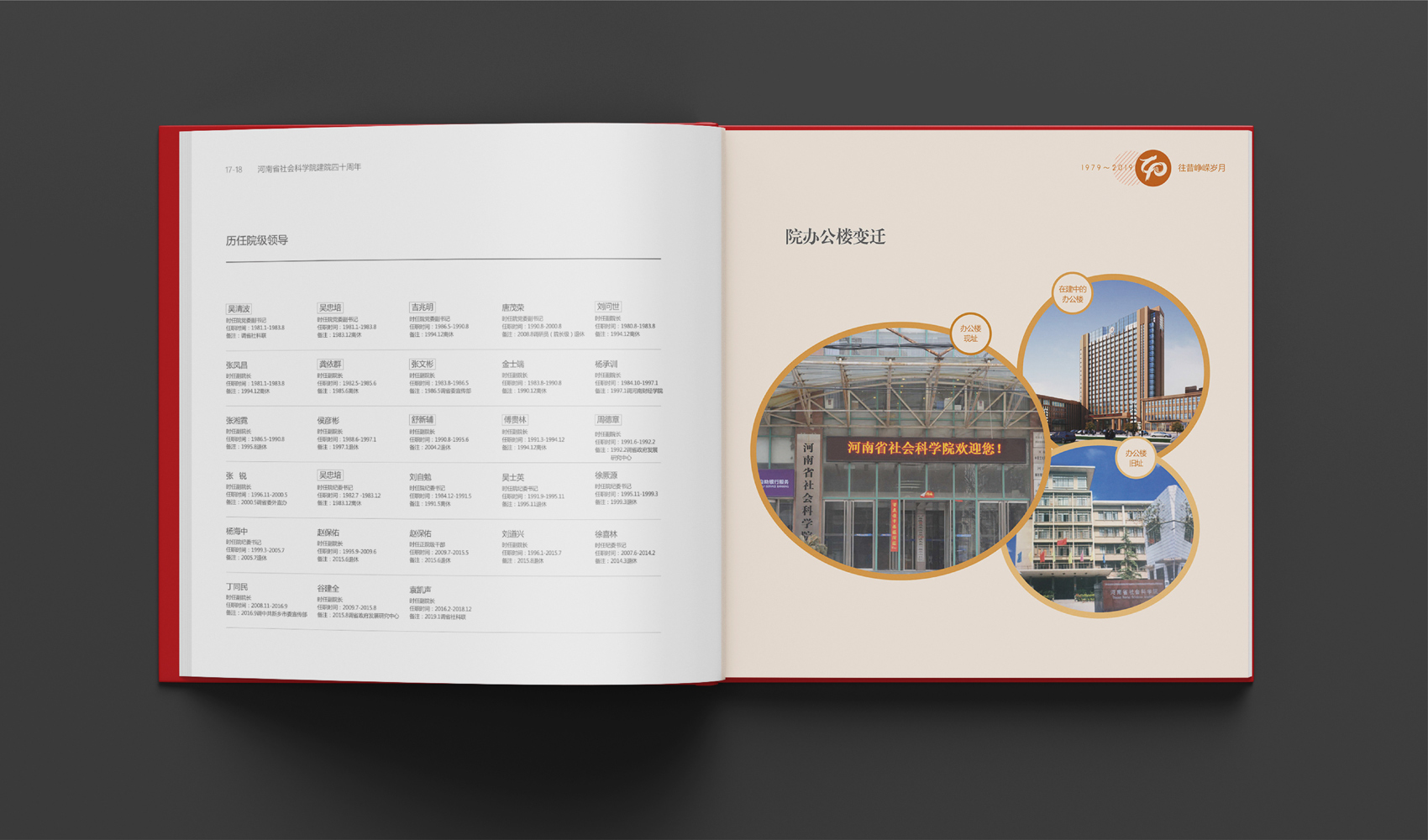 河南省社會科學(xué)院《中原智庫》畫冊設(shè)計