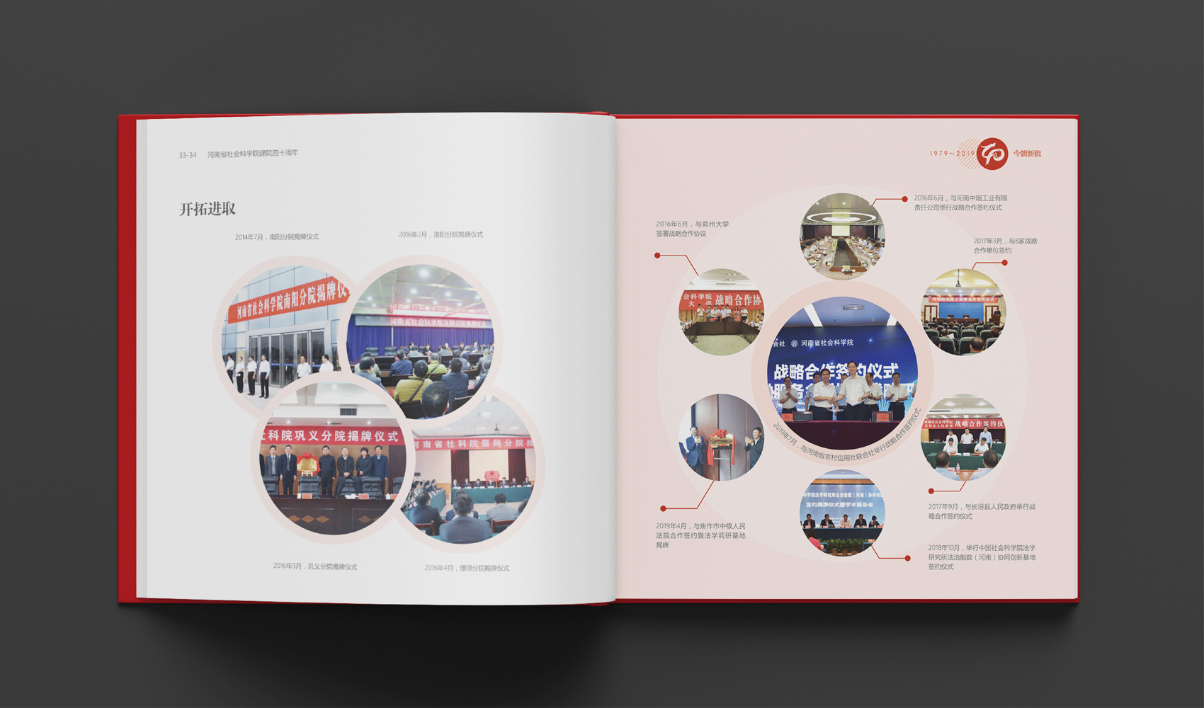 河南省社會科學(xué)院《中原智庫》畫冊設(shè)計