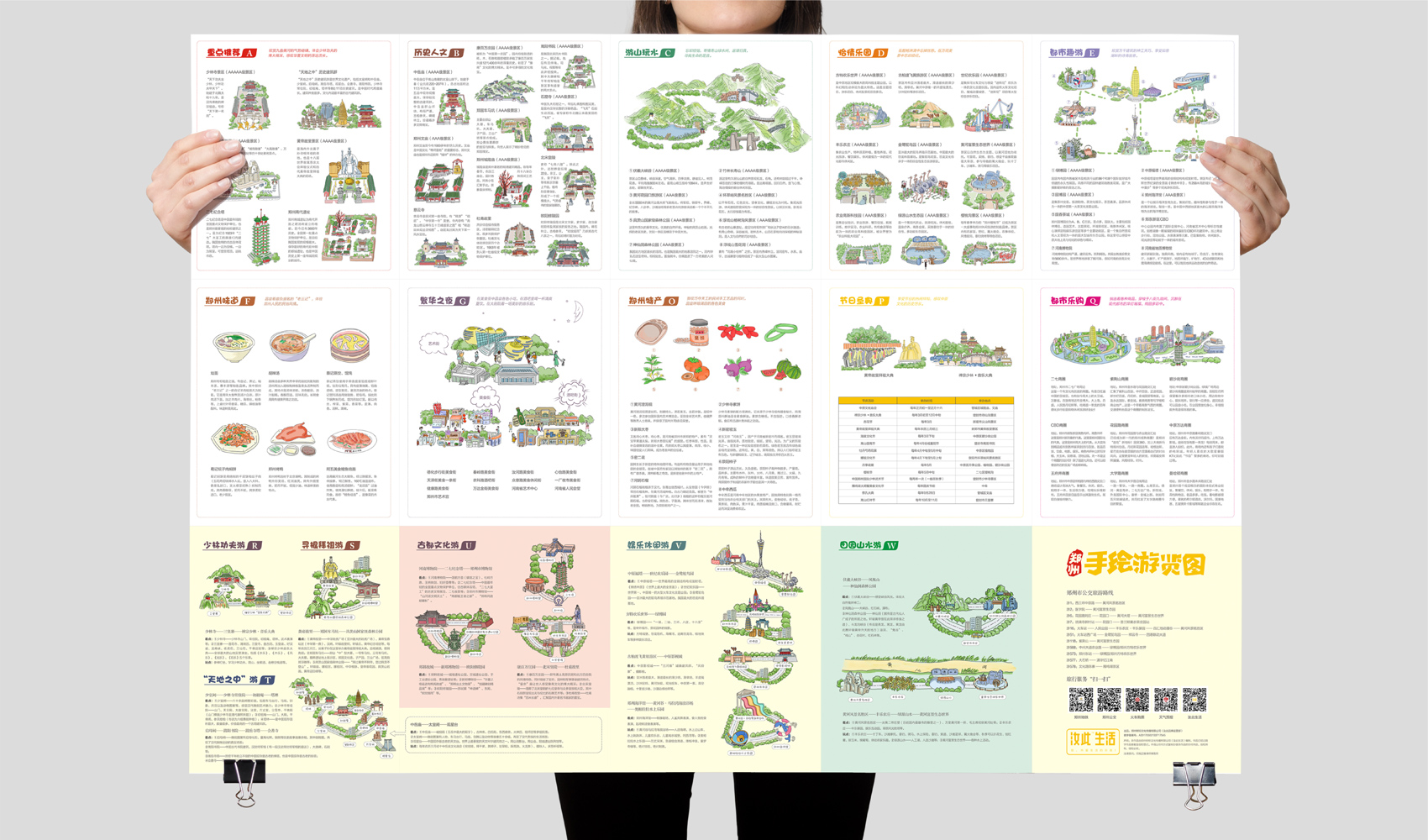 汝此生活·鄭州手繪游覽圖