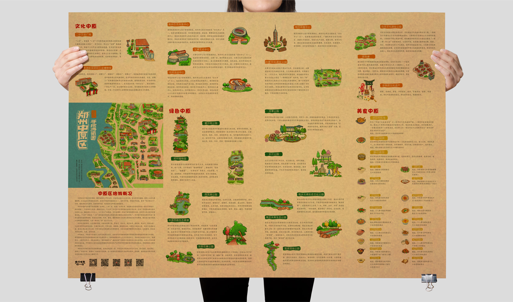 鄭州中原區手繪游覽圖