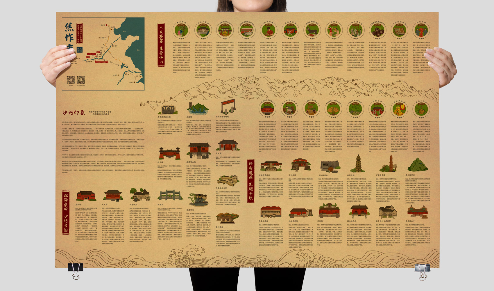 焦作大沙河手繪游覽圖