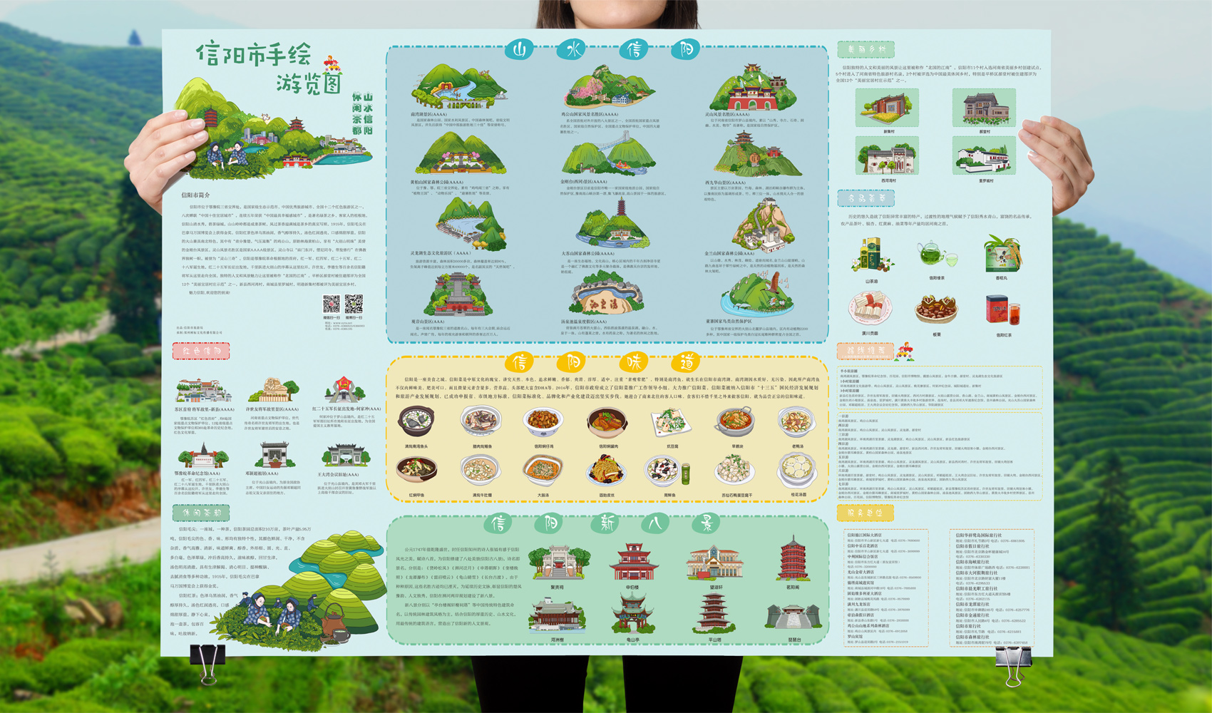 信陽手繪游覽圖