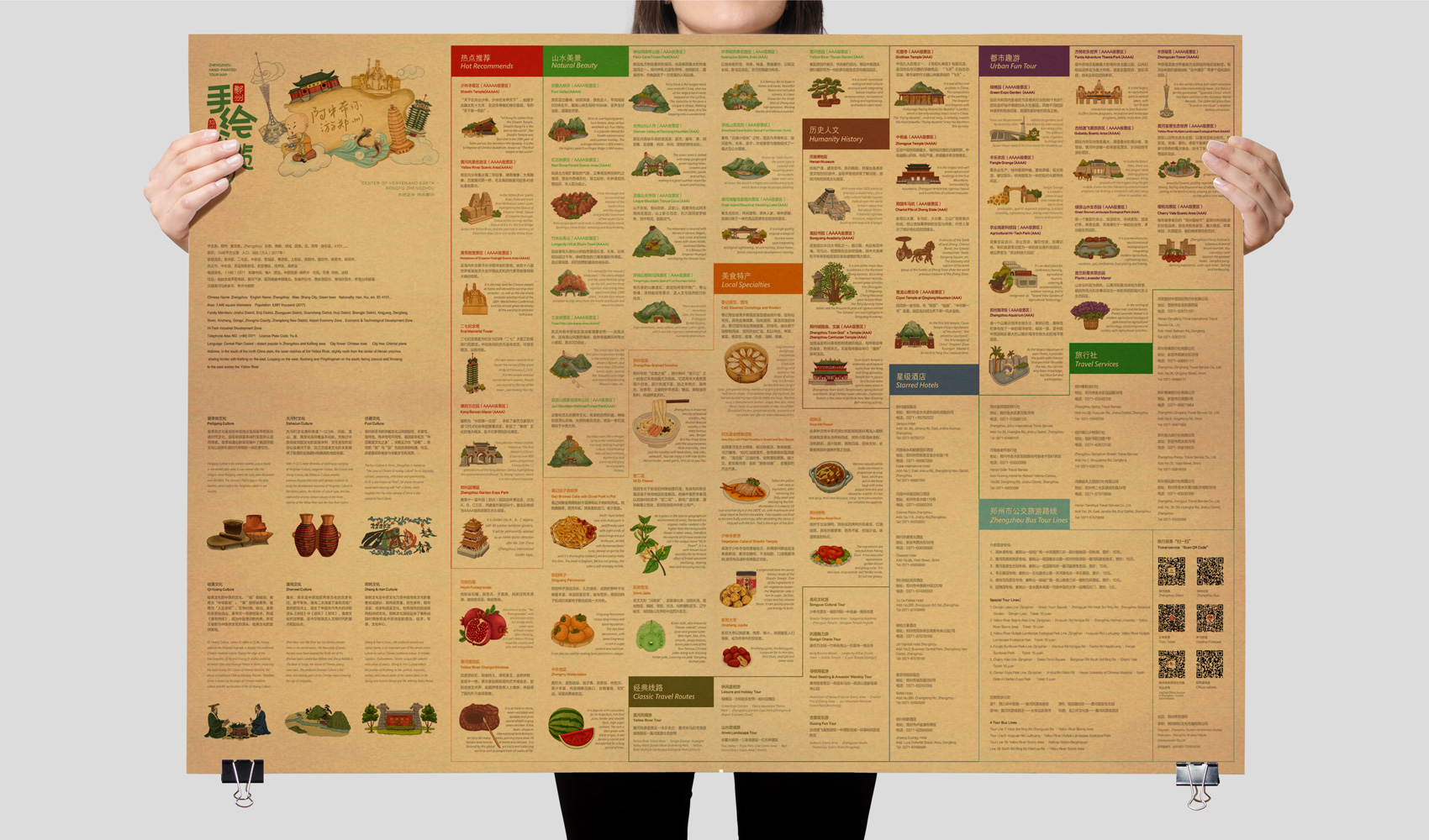 鄭州手繪游覽圖 天地之中 功夫鄭州