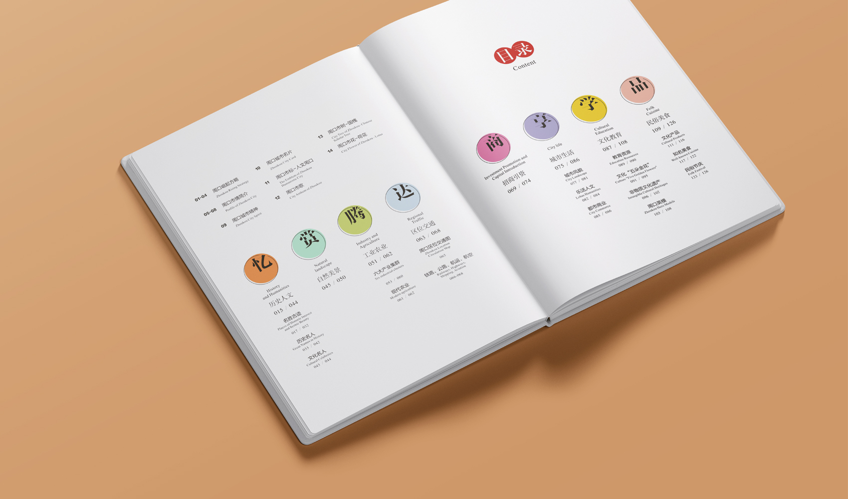 《中國·周口》畫冊設計