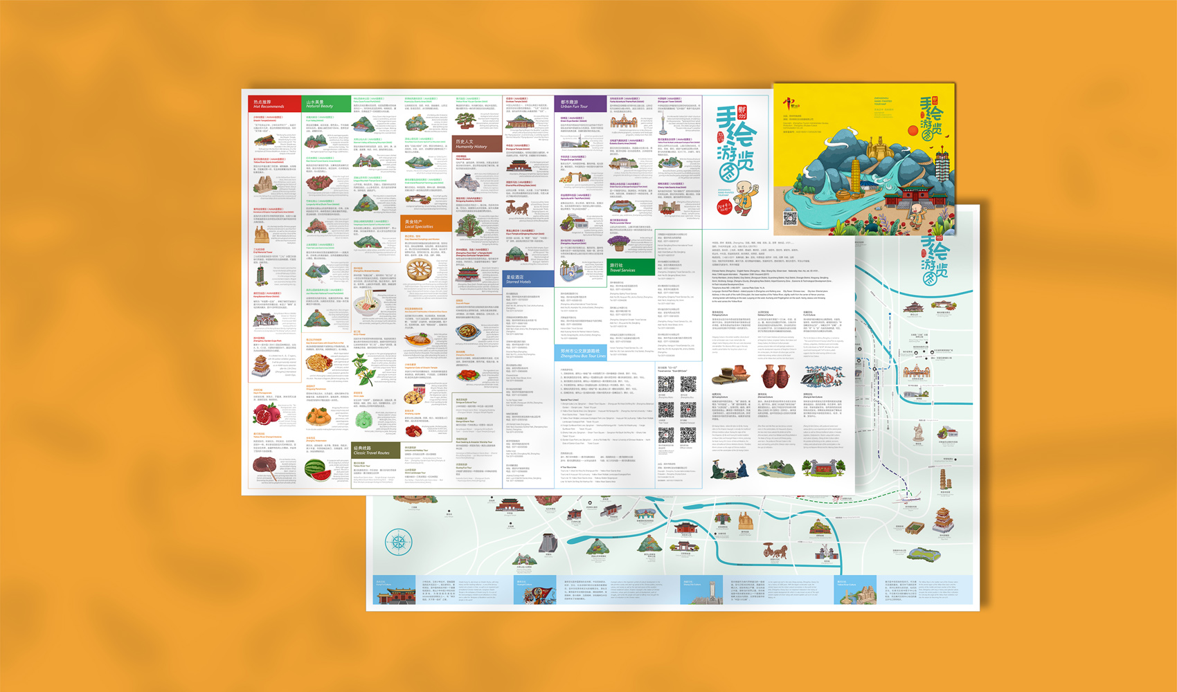 鄭州手繪游覽圖
