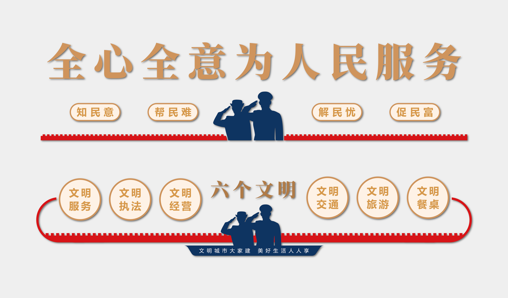 鄭州航空港經濟綜合實驗區綜合行政執法局（城市管理局）文化長廊設計